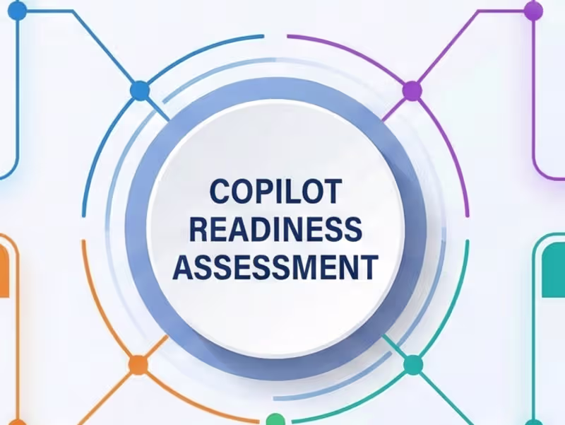 Cover image for AI Governance & Copilot Readiness Assessment