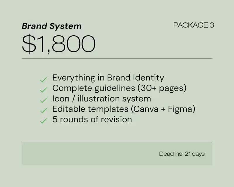 Cover image for Brand Starter