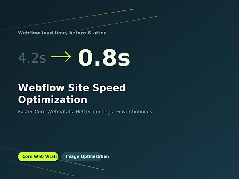 Cover image for Webflow Performance & Speed Optimization