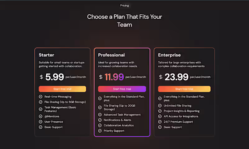 Cover image for SaaS Application UI/UX