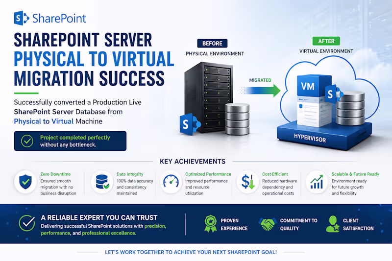Cover image for 📌 Project Description:

Successfully architected and