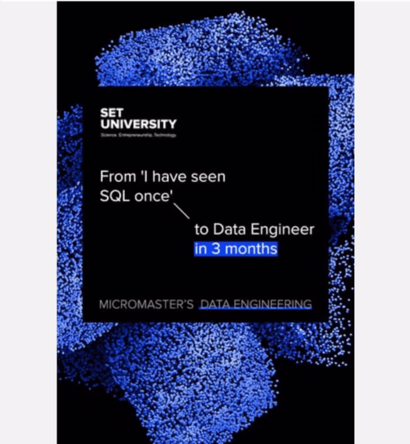 Cover image for Ad Creatives Batch