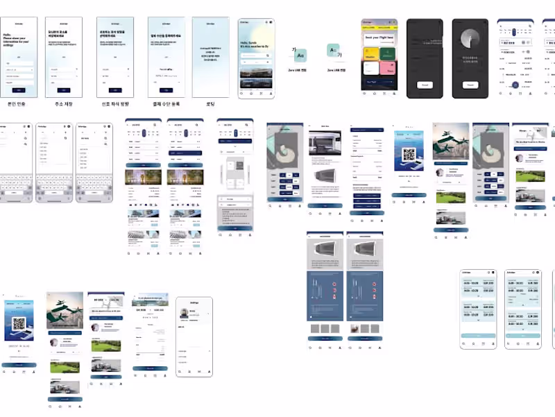 Cover image for Ux research and Design