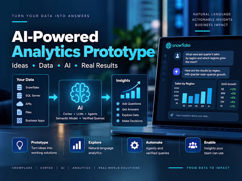Cover image for AI-Powered Analytics Prototype