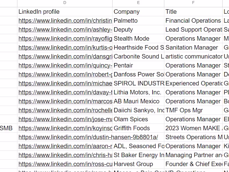Cover image for Data Listing & Data Entry Services
