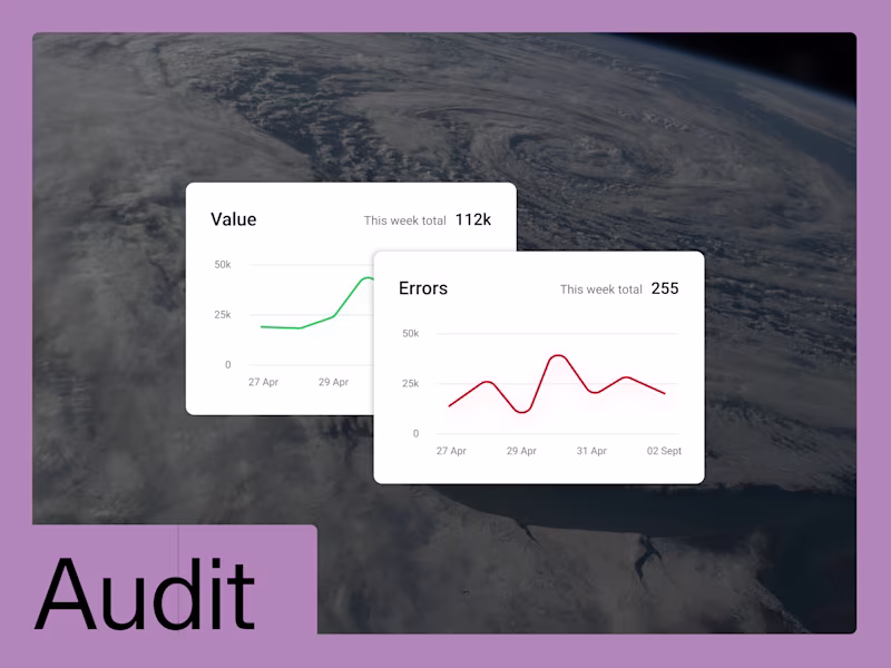 Cover image for Brand & Website Audit