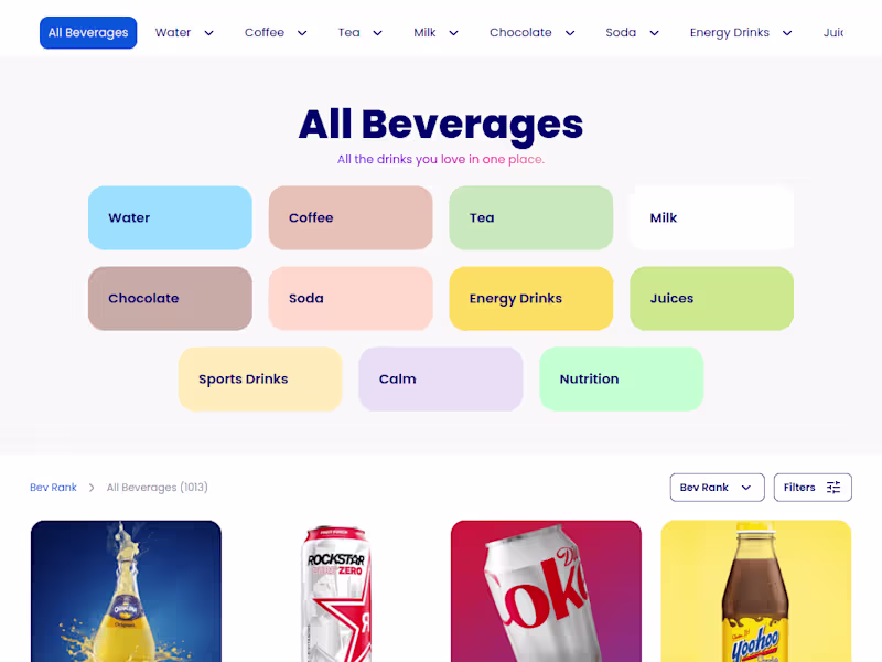 Cover image for BevRank