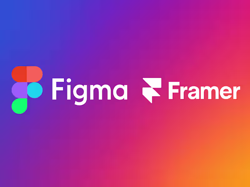 Cover image for Interactive Website Design with Figma & Framer: End-to-End