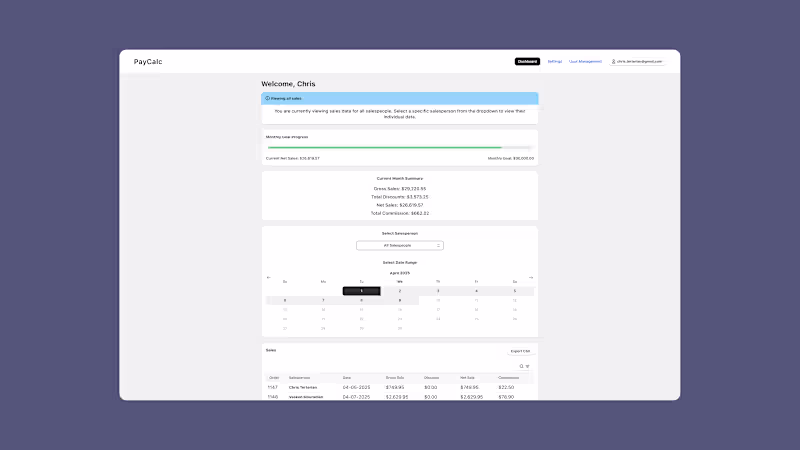 Cover image for Custom Shopify Application