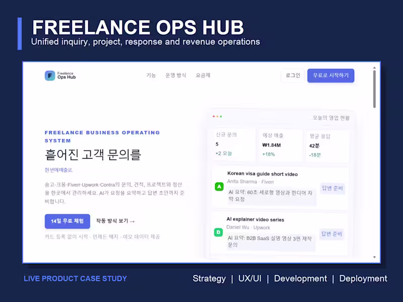 Cover image for Freelance Ops Hub: Unified Multi-Platform Operations
