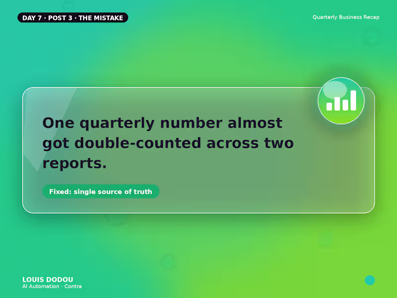 Cover image for One quarterly number almost got