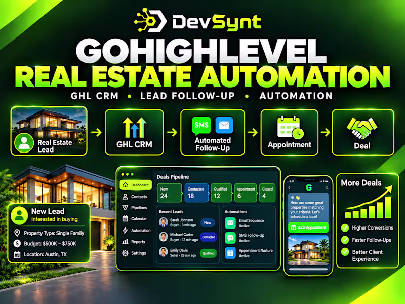 Cover image for GoHighLevel Real Estate Automation