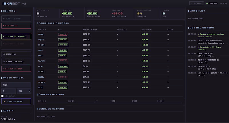 Cover image for Custom Algorithmic Trading Bot (Python + IBKR/Binance)