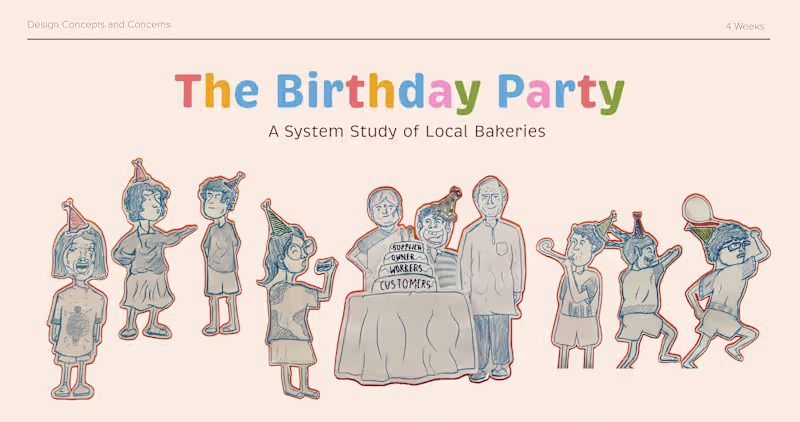 Cover image for The Birthday Party | System Study of Local Bakeries