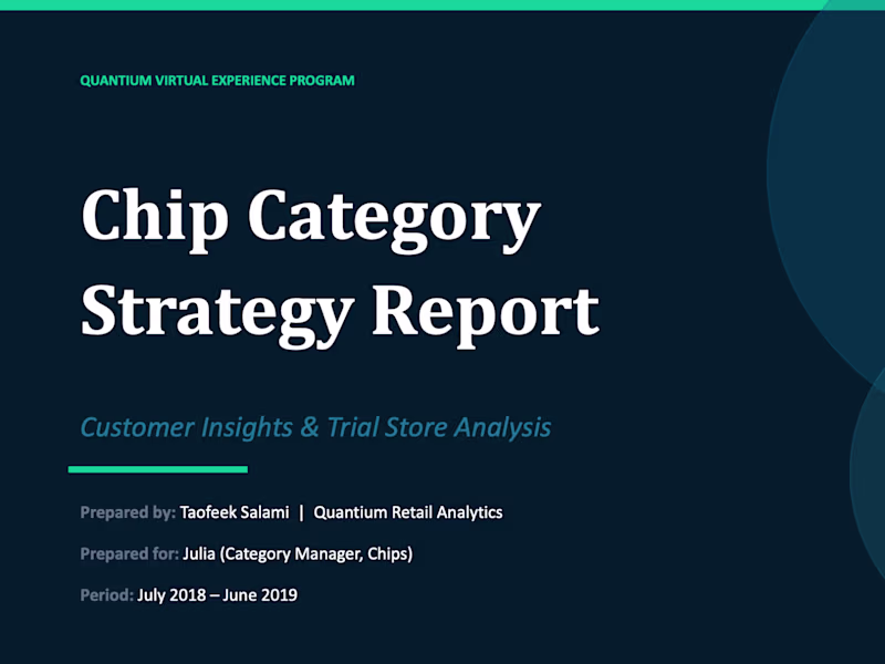 Cover image for Quantium Data Analytics