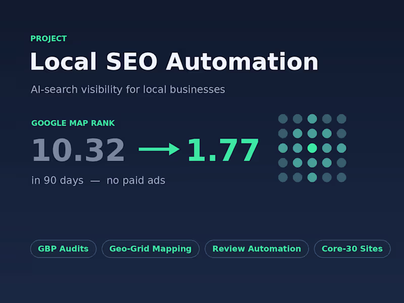 Cover image for Local SEO Automation — Google Map Rank 10.32 → 1.77