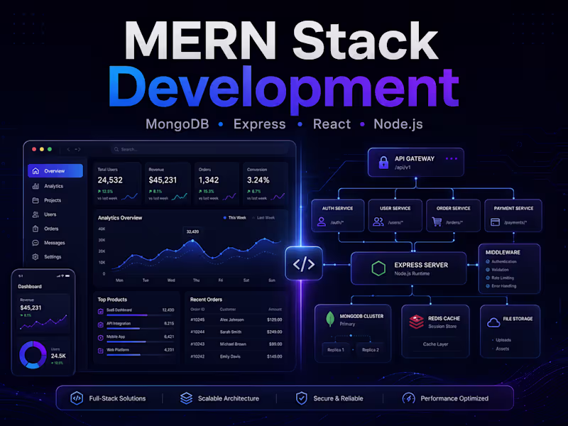 Cover image for MERN Stack Web Application Development