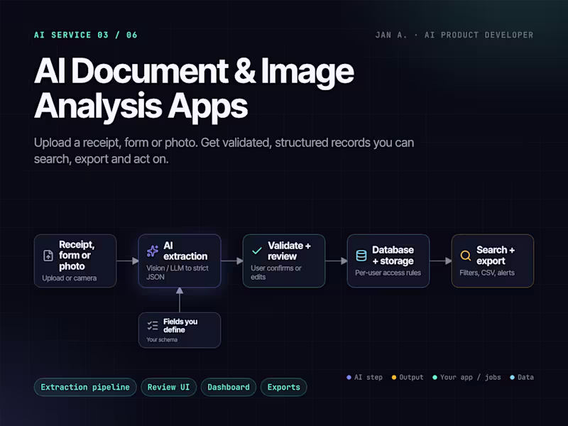 Cover image for AI Document & Image Analysis App (OCR & Data Extraction)