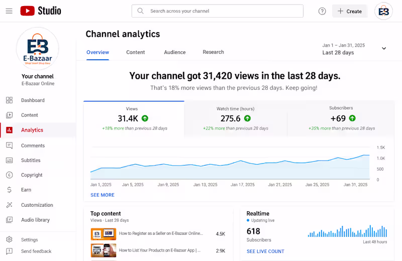 Cover image for YouTube Channel Growth for E-Commerce Education