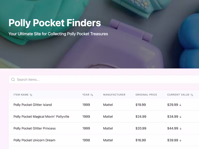 Cover image for Polly Pocket Finders