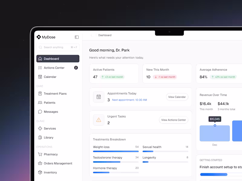 Cover image for Lead Product Designer | Telehealth Platform