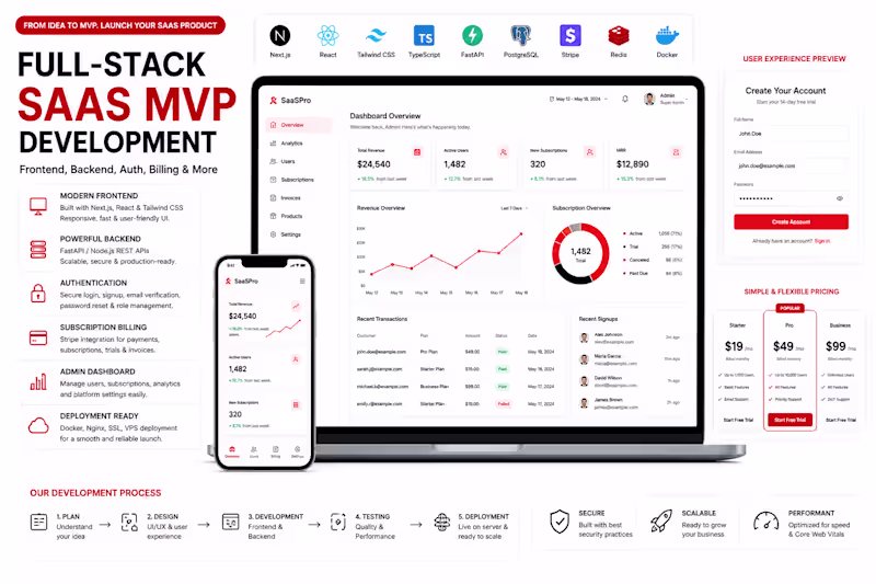 Cover image for Full-Stack SaaS MVP Development | Frontend, Backend & Billing