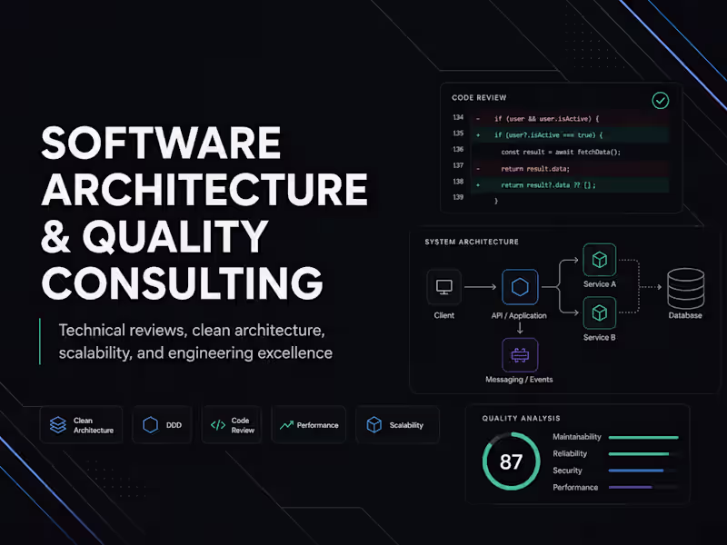 Cover image for Provided technical consulting for an