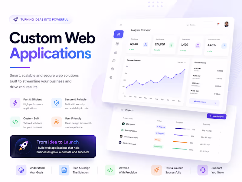 Cover image for Custom Web Applications for Your Business