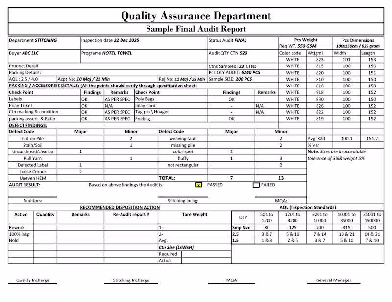 Cover image for Sample Quality Inspection Report
