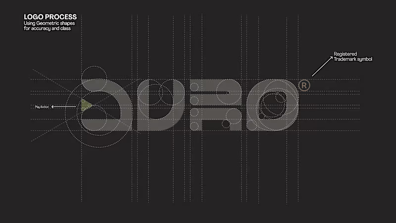 Cover image for  BRANDING 