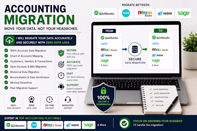 Cover image for Data Migration Between Accounting Software