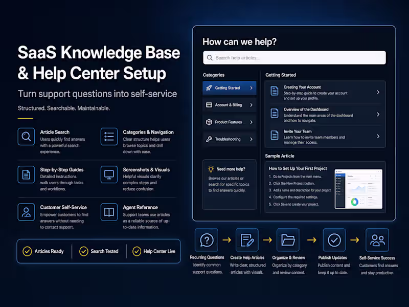 Cover image for SaaS Knowledge Base & Help Center Setup