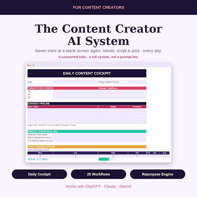Cover image for A daily command center for
