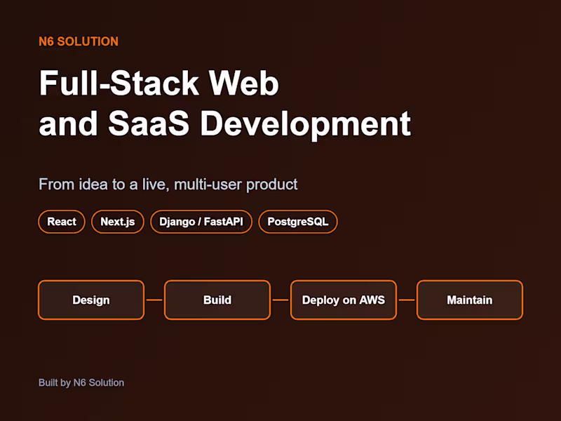 Cover image for Full-Stack Web and SaaS Development