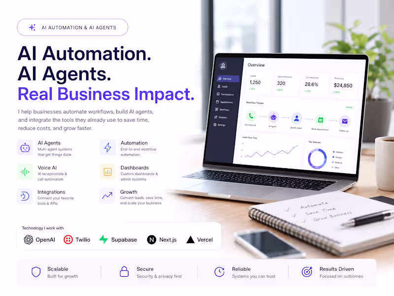 Cover image for AI Automation & AI Agent Development for Businesses