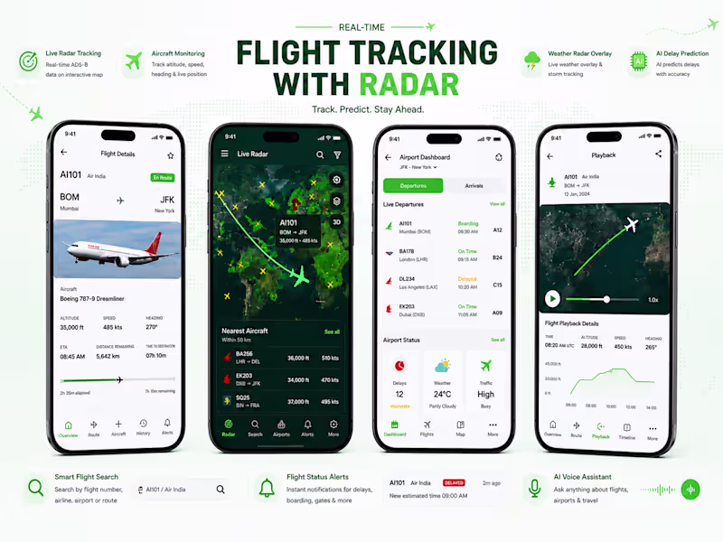 Cover image for ✈️ AI Aviation Platform 
Developed