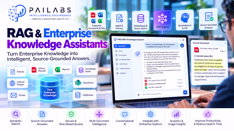 Cover image for RAG & Enterprise Knowledge Assistants
