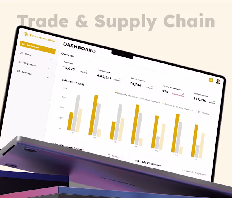 Cover image for Trade Harmonizer managed operations manually with paper reco...