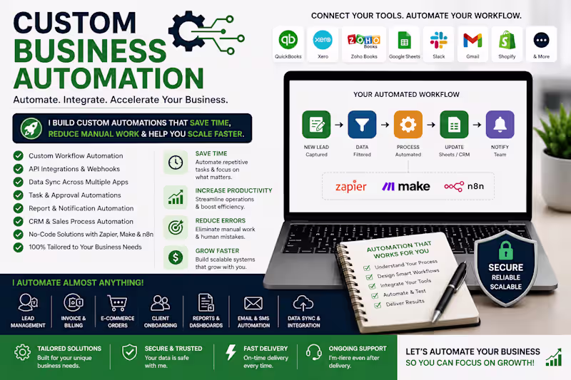 Cover image for Custom Business Automation