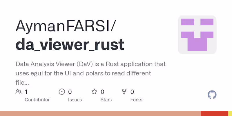 Cover image for Data Analysis Viewer (DaV)