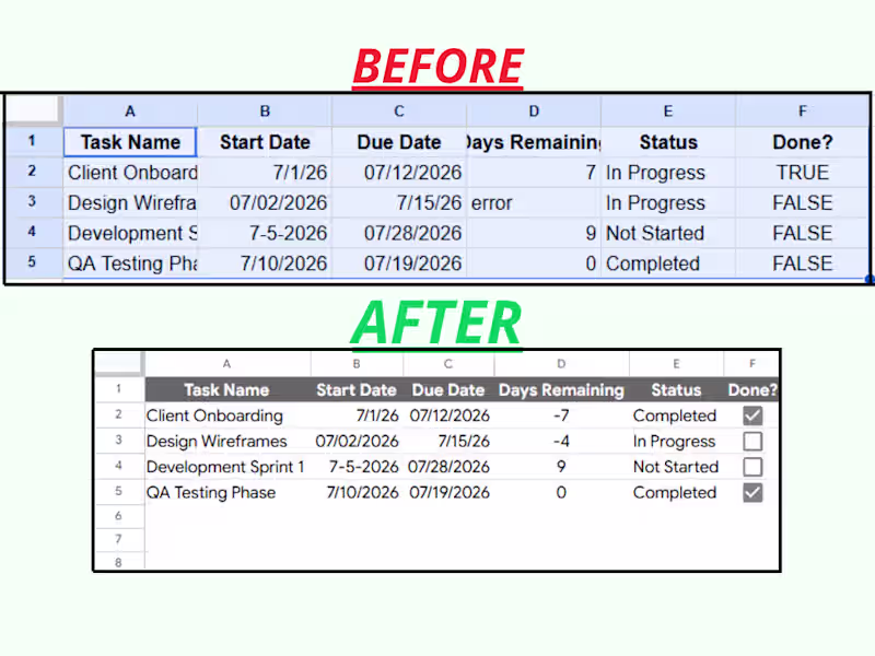 Cover image for Custom Google Sheets Automated Template & Dashboard Design
