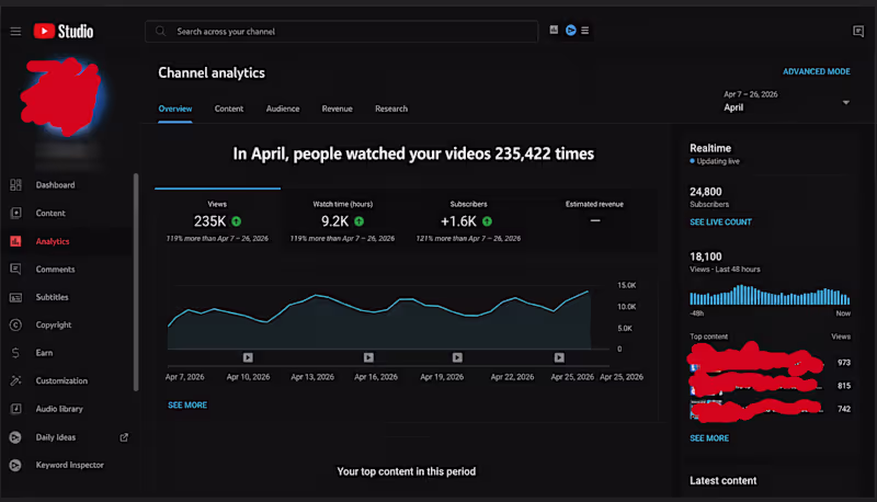 Cover image for I help YouTube channels grow