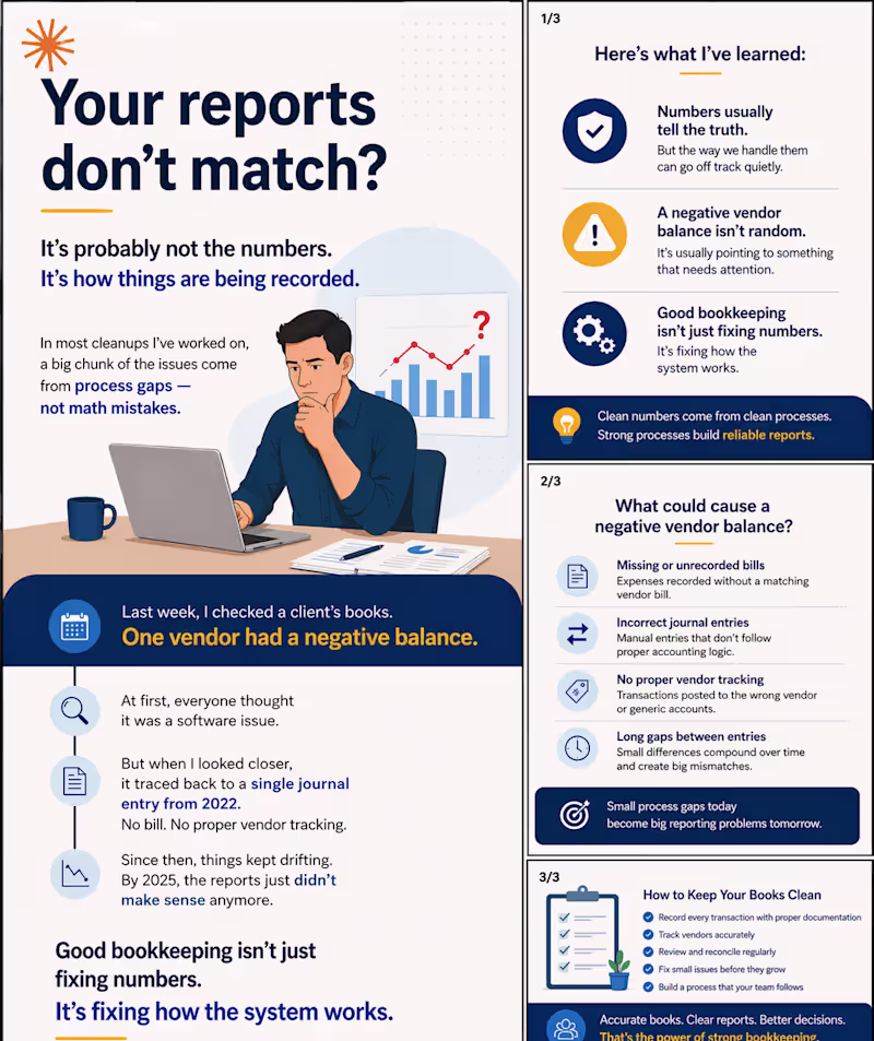 Cover image for Your reports don’t match?
It’s probably