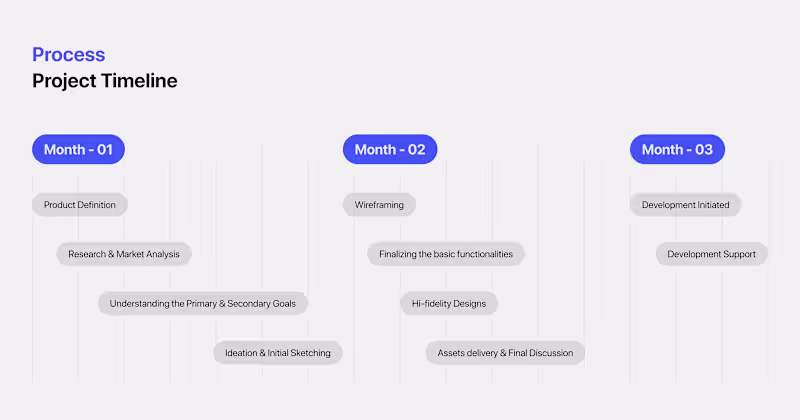 Cover image for Monthly Dev Retainer — 20 hrs/month