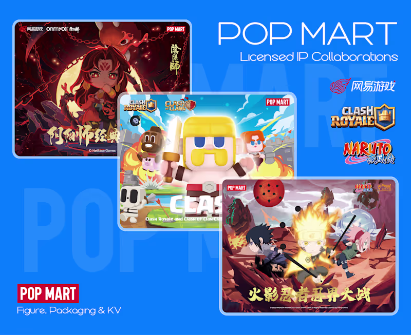 Cover image for Collectibles & Licensed IP Design