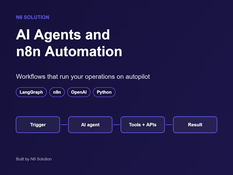 Cover image for AI Agents and n8n Workflow Automation