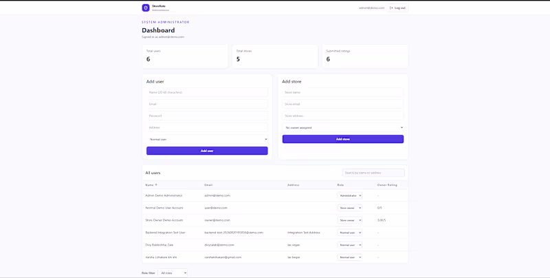 Cover image for End to End Full Stack Web Application Build on React, Spring...