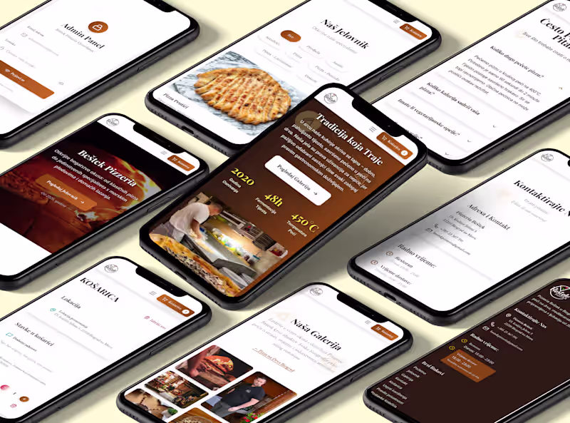 Cover image for Pizzeria Beštek — Custom Ordering Platform