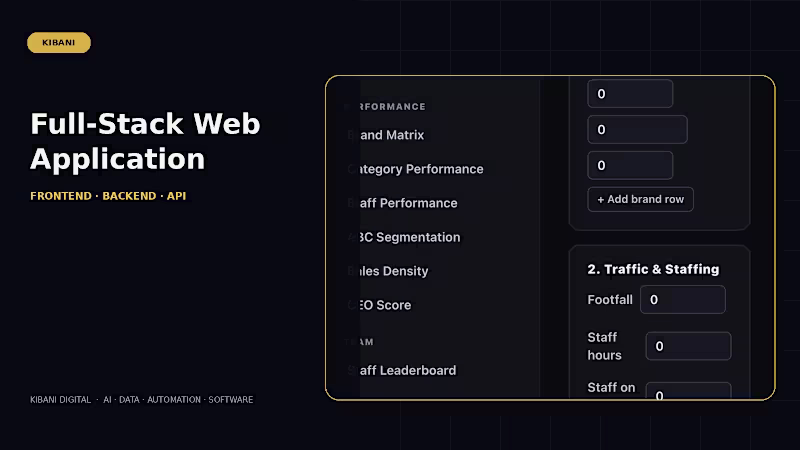 Cover image for Full-Stack Web Application
