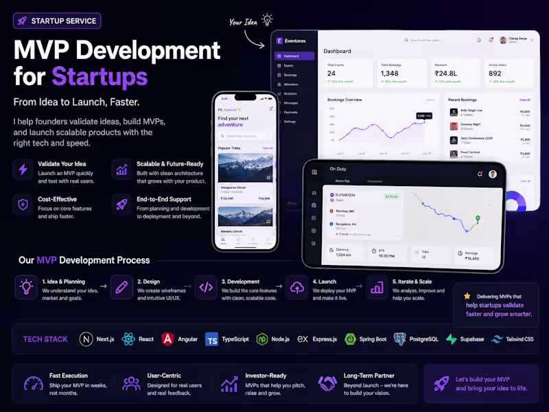Cover image for MVP Development for Startups